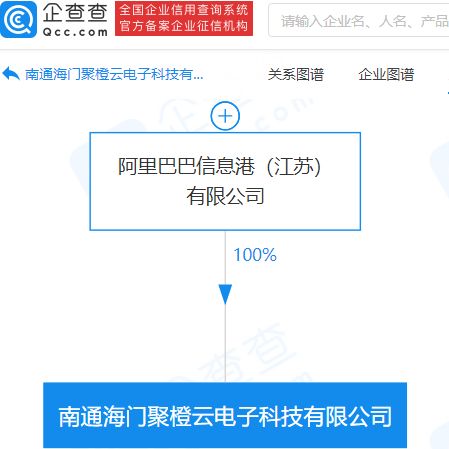 阿里巴巴成立電子科技公司 注冊(cè)資本5億元，聚焦計(jì)算機(jī)軟件開發(fā)